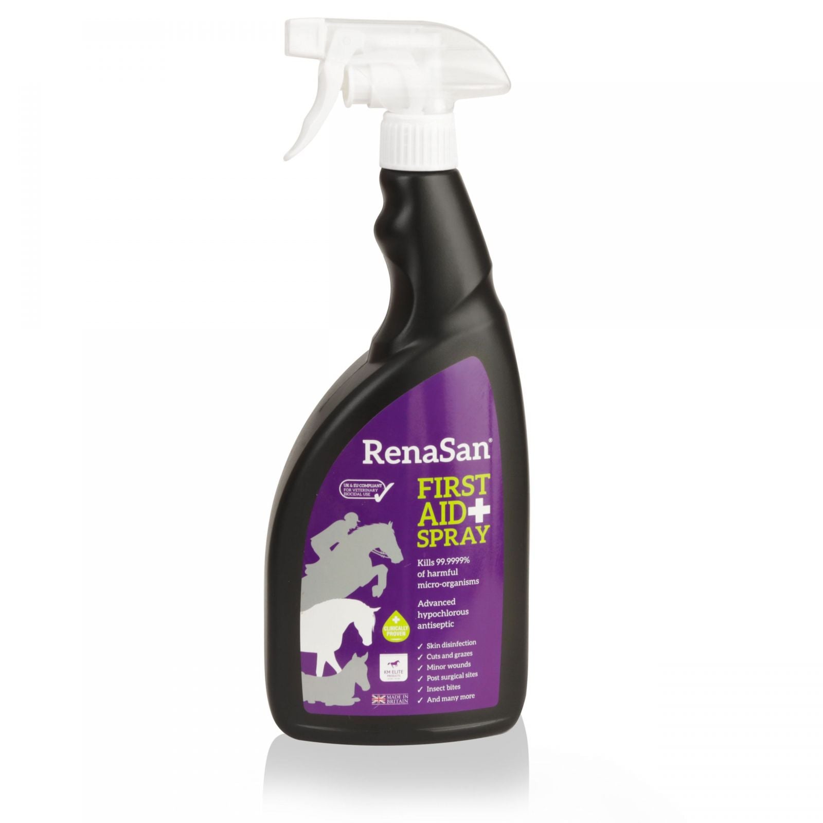RenaSan First Aid Solution