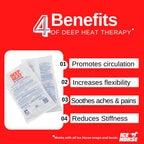 DEEP HEAT® Replacement Heat Inserts
