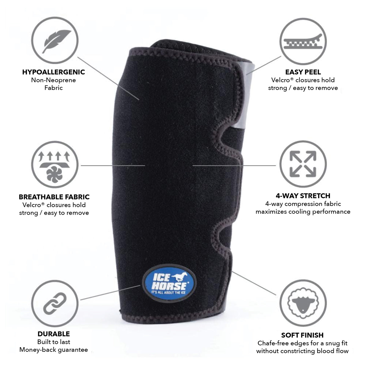 Knee Wrap - Pair with Suspender Belt and 6 Cold Inserts