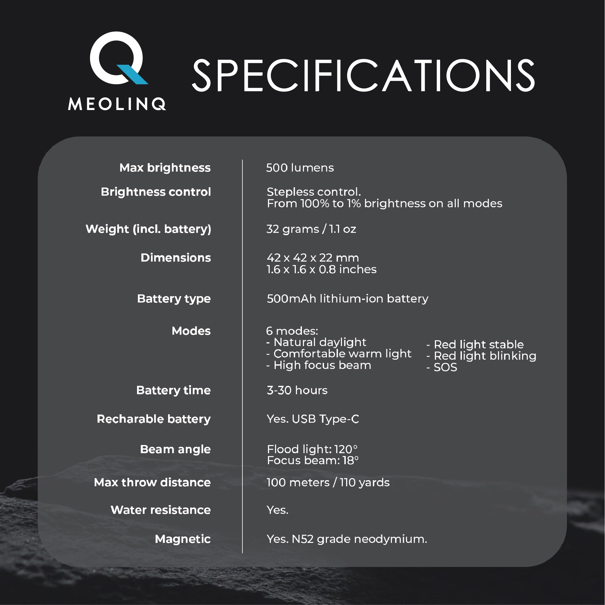 Meolinq LightPlus - PRE ORDER NOW!