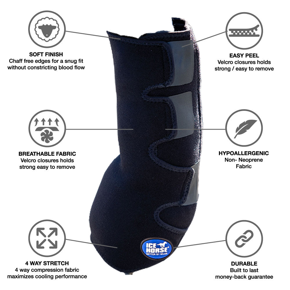Suspensory Wraps - Pair with 8 Cold Inserts